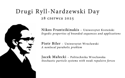 Ryll-Nardzewski Day